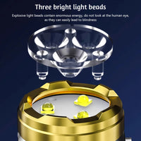 Thumbnail for Three-Eyed Monster Mini Flashlight Flash Super Power Waterproof Camping Light