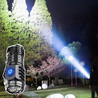 Thumbnail for Three-Eyed Monster Mini Flashlight Flash Super Power Waterproof Camping Light