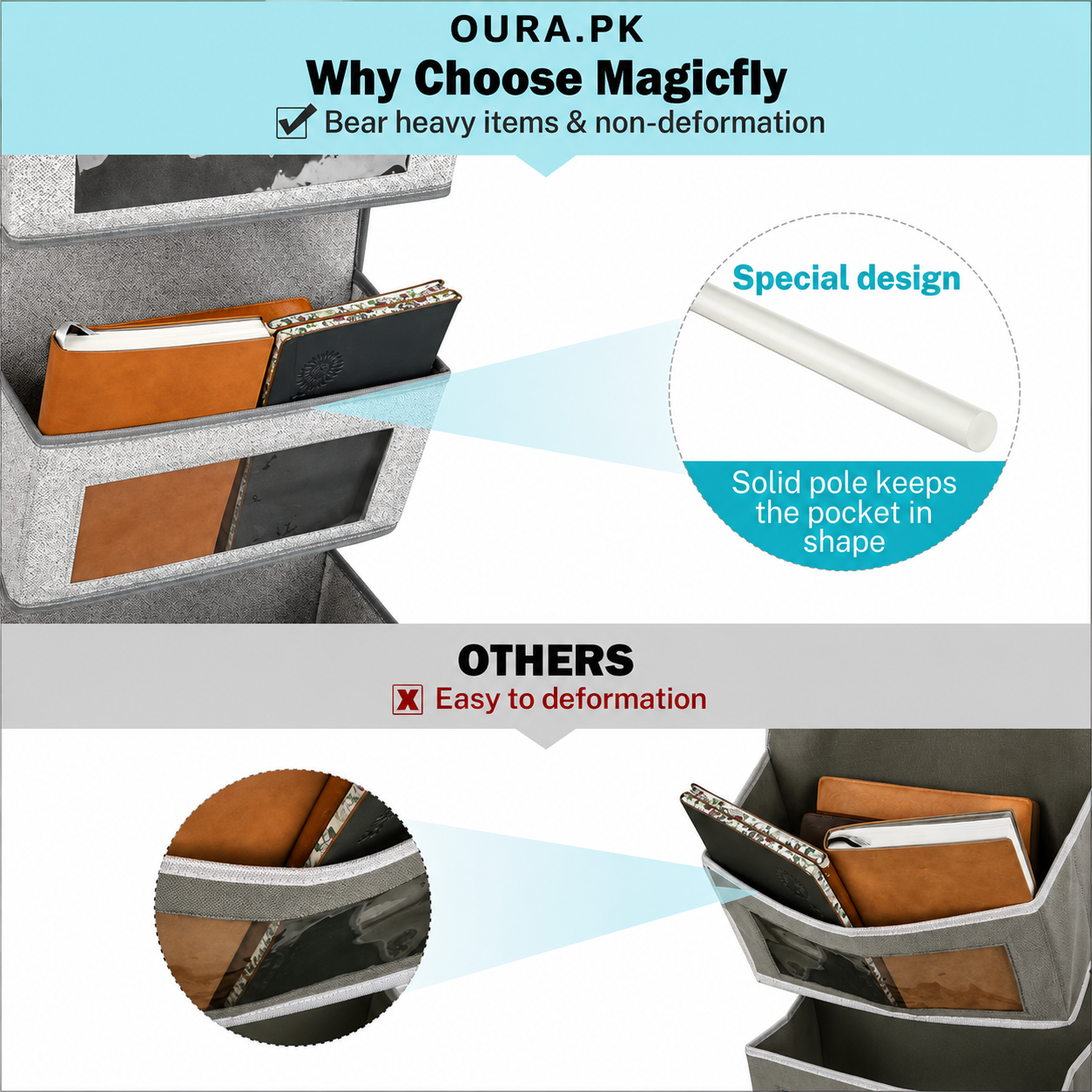 Over Door Hanging Organizer – 5 Pocket Storage Bag