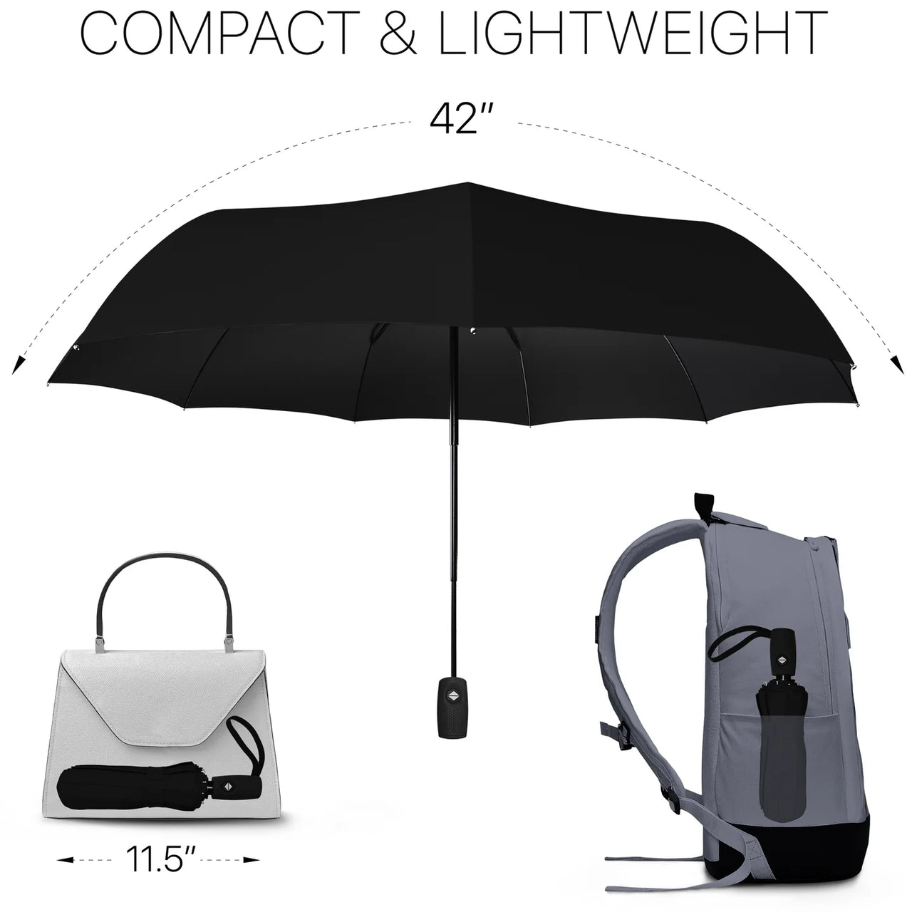 Premium Windproof Travel Umbrella