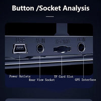 Thumbnail for Vehicle Blackbox DVR