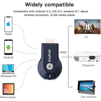 M9 Plus HDMI Wireless Display Dongle by Wi-Fi