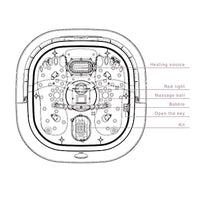 Thumbnail for Footbath Massage Bucket