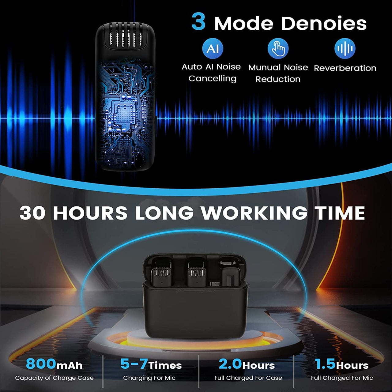 J13 Type C Dual Wireless Lavalier Microphone