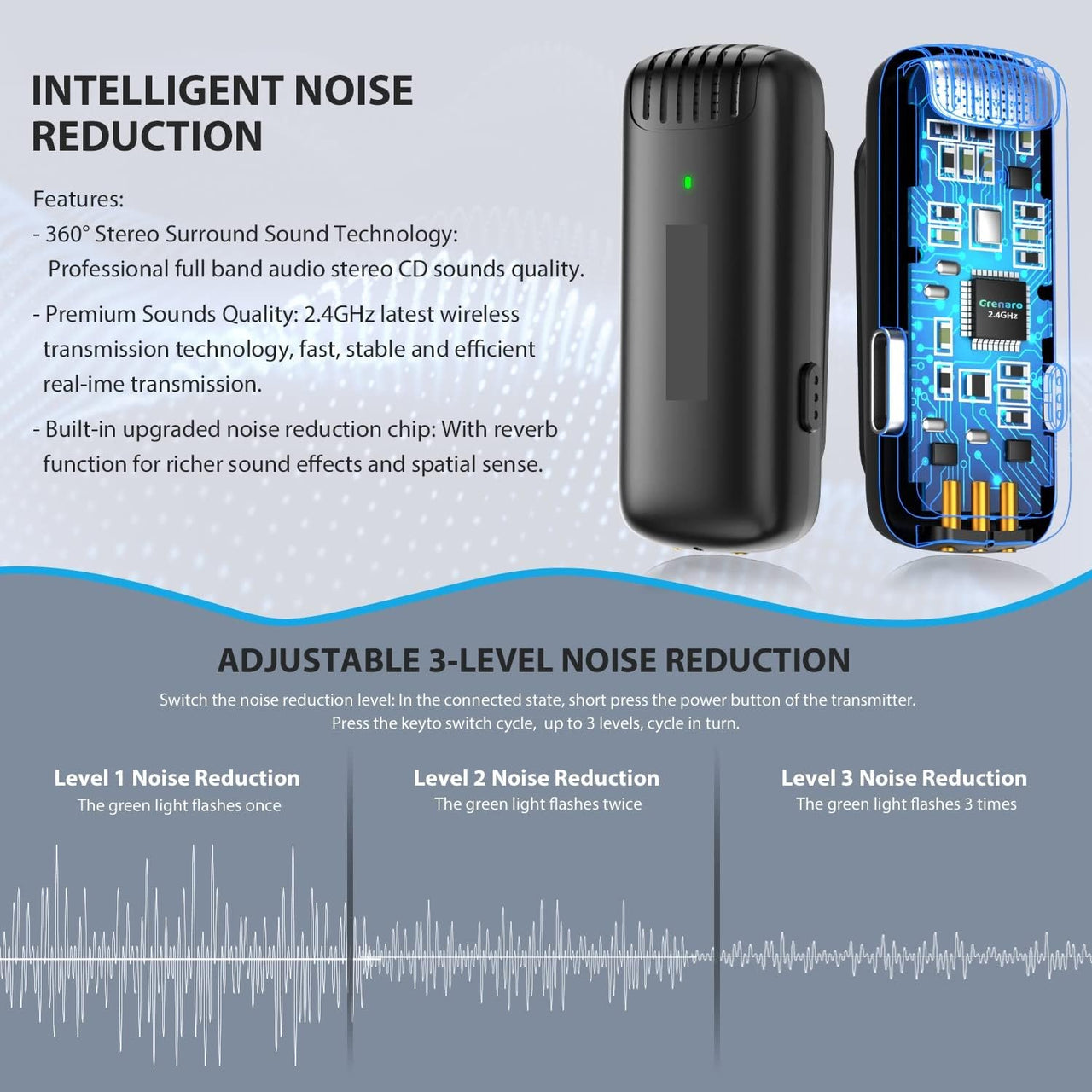 J13 Type C Dual Wireless Lavalier Microphone