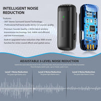 Thumbnail for J13 Type C Dual Wireless Lavalier Microphone