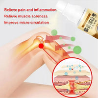 Thumbnail for Knee Pain Relief Cold Spray