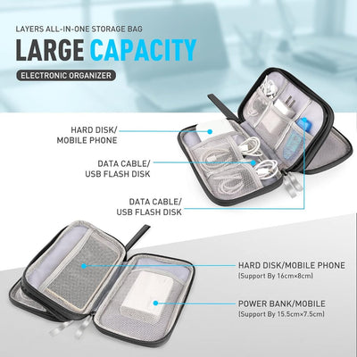 Travel Electronic Organizer Bag