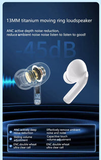 Thumbnail for LED Display Earbuds