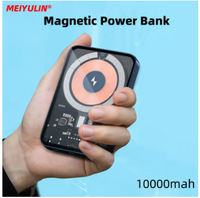 Thumbnail for Portable Fast Charging Power Bank (10000MAH)