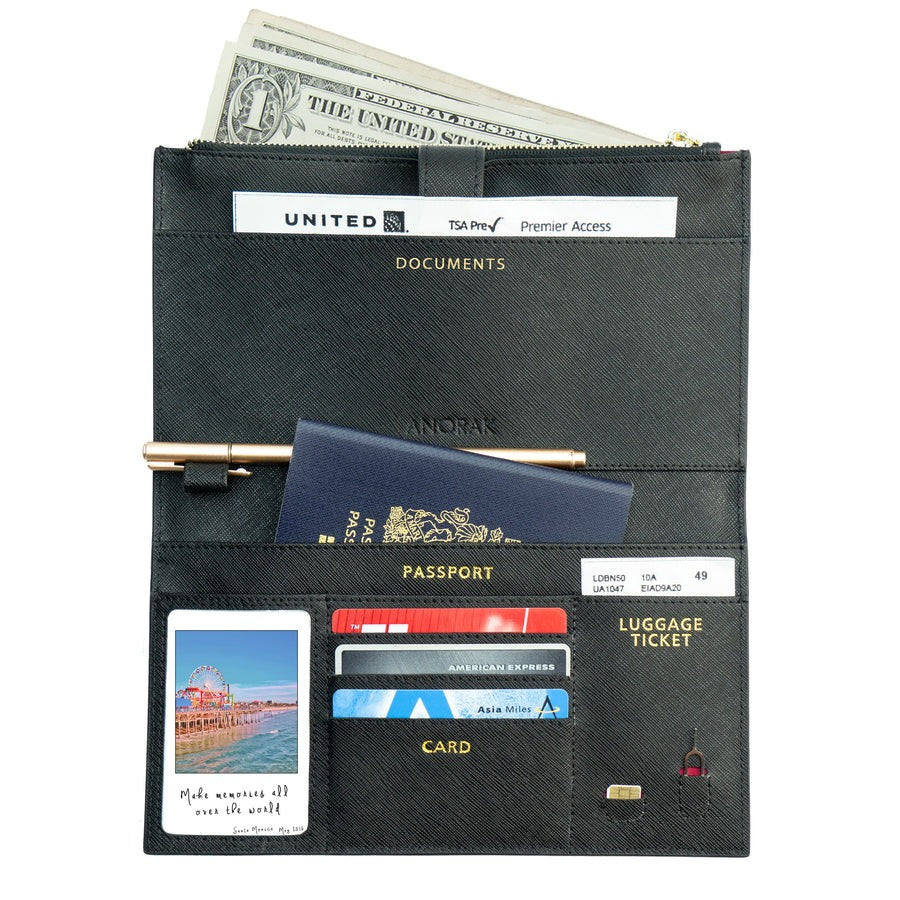 Multiple Pocket Leather Travel Wallet